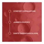 Valbiotis Pro Cardio circulation gélules