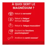Mag 2 24h comprimés
