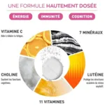 Granions Multivitamines comprimés effervescents