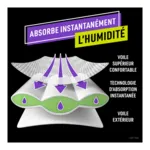 Ninjamas Sous vêtement de nuit absorbants 4-7 ans