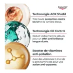 Eucerin Oil Control Sérum solaire UV ultra léger SPF 50+