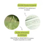 A Derma Protect AH lait après soleil réparateur