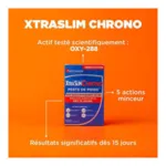 Forté Pharma XtraSlim Chrono gélules