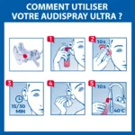 Audispray Ultra solution auriculaire