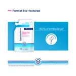 Bepanthen Derma Crème riche réparatrice corps