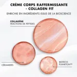 Biotherm Collagen Fit Crème corps raffermissante