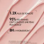 Biotherm Collagen Fit lait corps raffermissant