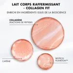 Biotherm Collagen Fit lait corps raffermissant