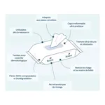 Biolane Expert lingettes Pure Water