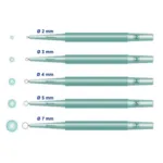 Curette dermatologique