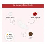 Musc Intime Déodorant Naturel