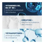 Ducray Anaphase Creastim lotion antichute
