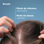Ducray Anaphase Après shampooing fortifiant