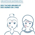 Ducray Melascreen Fluide antitaches protecteur SPF 50+