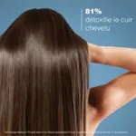 Ducray Sabal Argeal shampooing quotidien sébo absorbant