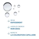 Ducray Squanorm lotion antipelliculaire