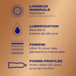 Durex Nude Préservatifs