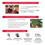Eafit Stop Contract comprimés