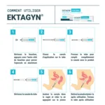 Ektagyn Gel vaginal