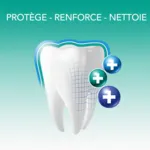 Elmex Sensitive Original dentifrice