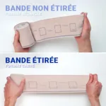 Thuasne Biflex 16 + bande de contention élastique légère