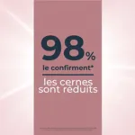 Eucerin Anti Pigment soin contour des yeux illuminateur