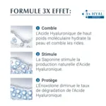 Eucerin Hyaluron Filler + 3x effect soin contour des yeux SPF 15