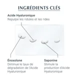 Eucerin Hyaluron Filler + 3x effect soin contour des yeux SPF 15