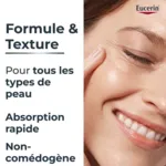 Eucerin Hyaluron-Filler + 3x effect Soin de nuit raffermissant