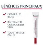 Eucerin Hyaluron Filler Volume-lift soin contour des yeux SPF 15
