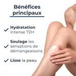 Eucerin Urea Repair émollient hydratant intense 10% d'urée corps
