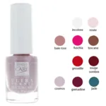 Eye Care Ultra Vernis silicium urée