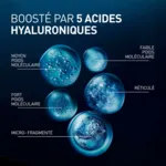 Filorga Hyalu Filler crème hydratante repulpante