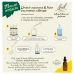 Fleurs de Bach Cherry plum n°6
