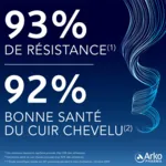 Forcapil Anti-chute Spray Cheveux dévitalisés