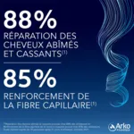 Forcapil Shampooing Kératine+