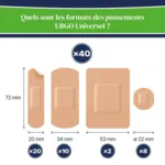 Urgo pansement prédécoupé universel
