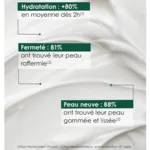 Garancia Formule Ensorcelante Anti peau de croco