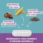 GaviDigest Constipation gélules