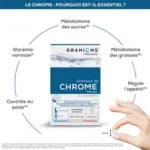 Granions Chrome 250 µg comprimés