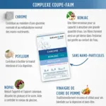 Granions Complexe Coupe Faim gélules