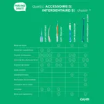 Gum Soft-Picks bâtonnet interdentaire