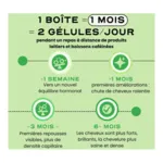 Circles Grow gélules