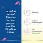 Hydralin IntimiFlor gélules
