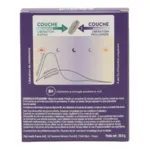 ZzzQuil Sommeil comprimés