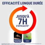 Insect Écran Lotion répulsive Anti-Tiques Spray