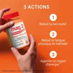 Mag 2 Boost gummies