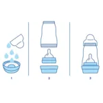 MAM Easy Start débit rapide biberon 320 ml