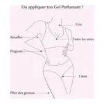 Musc Intime Gel parfumant