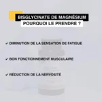 Nat et Form Bisglycinate de magnésium gélules